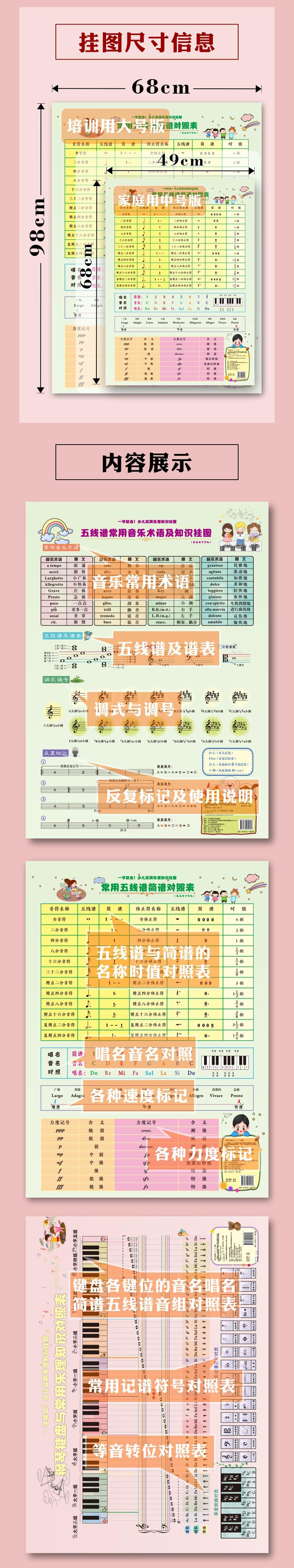 一学就会!少儿实用乐理知识挂图 家庭用中号版(全3册)