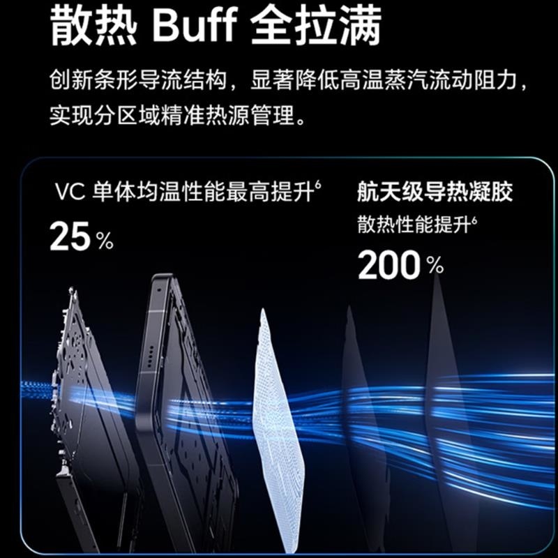 [全新]荣耀WIN RT 12+256GB 不怕蓝 10000mAh大毫安 骁龙8至尊版 100W 涡轮散热 NFC 红高清大图