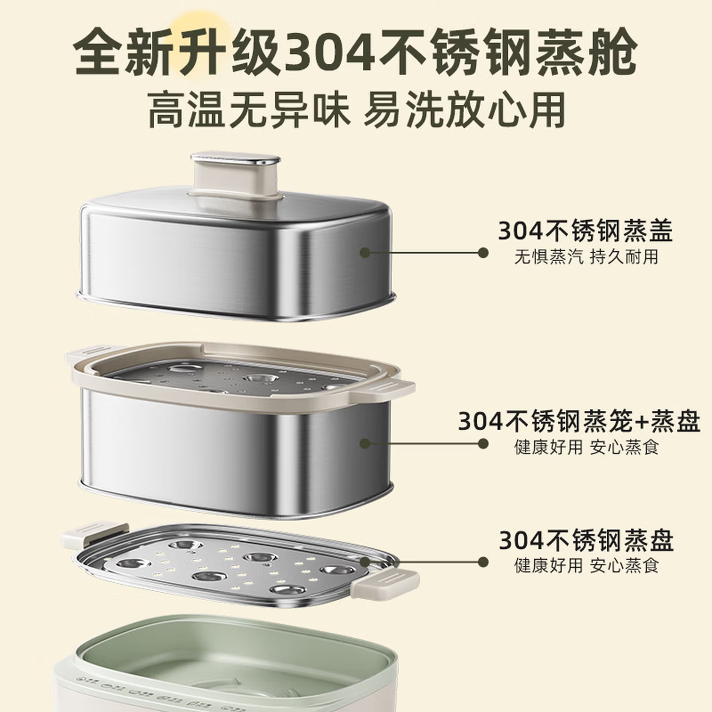 小熊煮蛋器多功能自动断电双层蒸蛋器快速煮蛋早餐神器小巧便携设计高清大图