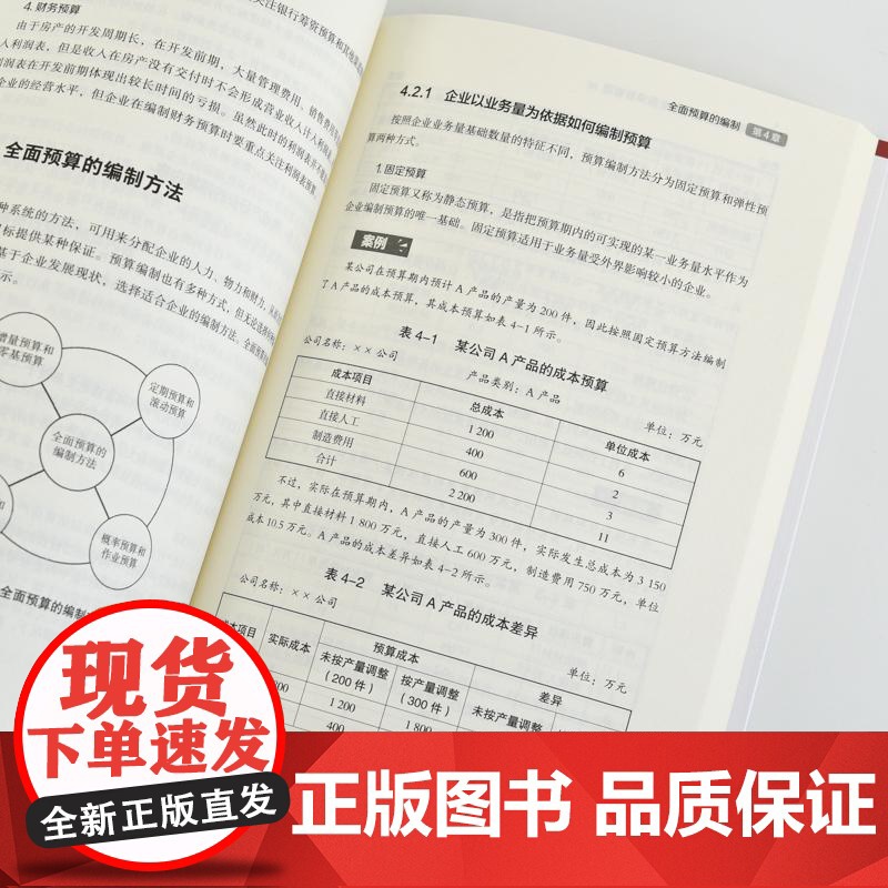 企业年度经营计划与全面预算管理 企业经营管理降本增效应对经营变化经营目标 经管书籍 人民邮电出版高清大图