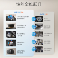 老板(Robam)[星辰系列]燃气灶家用双灶嵌入式煤气灶5.2kW可调节小尺寸灶具灶台猛火灶一级能效20B2A天然气