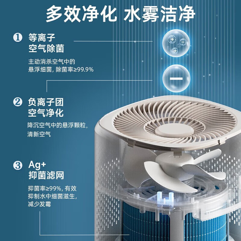 小熊Bear加湿器卧室空气加湿器无雾加湿器大容量落地加湿办公室家用婴儿增湿器 JSQ-FA0B1-P04高清大图