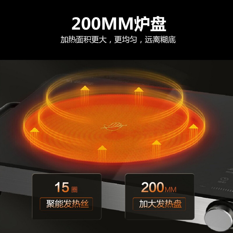 美的(Midea)电磁炉 CHW2201A 大功率 2200W 触摸按键 文武双火 不糊底 红外加热不挑锅