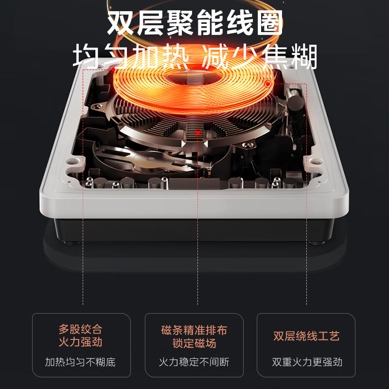 美的(Midea)电磁炉大功率家用 防水面板2200W大功率 MC-E22B12A 电磁炉高清大图