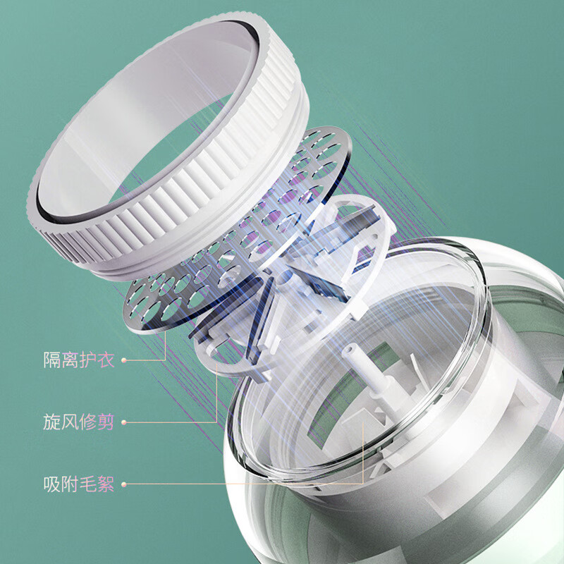 超人(SID)毛球修剪器HR2871高清大图