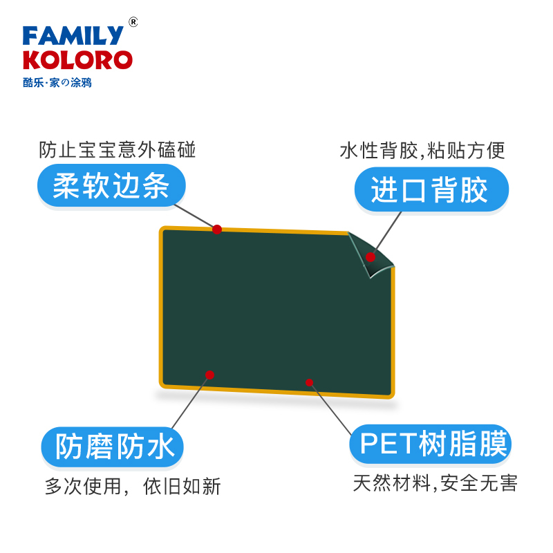 酷乐家の涂鸦 儿童涂鸦画板宝宝画画墙膜办公家用教学挂式小黑板贴纸 标准套装(无磁膜)90*150cm