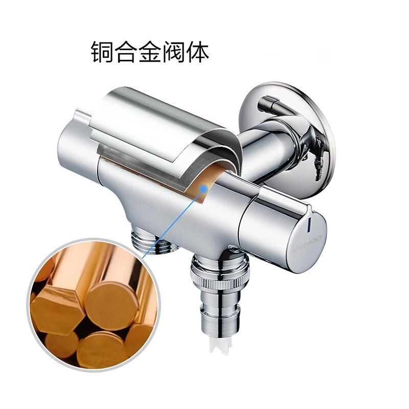 九牧(JOMOO)角阀铜三角阀一进二出双控双出三通角阀洗衣机水龙头4分分水器78011-347/1C-1高清大图