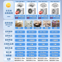 海尔商用中央空调5匹天花机吸顶空调5P嵌入式天井机一级能效全直流变频380V冷暖 KFRd-120QW/7YAC81