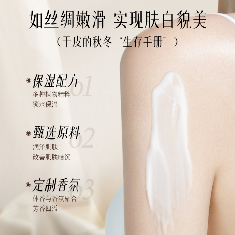 [山茶花香]GMH烟酰胺香氛身体乳520ml山茶花持久留香补水保湿滋润高清大图