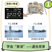 [正版]小白学摄影 一本再简单不过的摄影入门书 拍照轻松学会 摄影书籍 单反教程相机摄影教学 手机摄影从入门到精通 摄