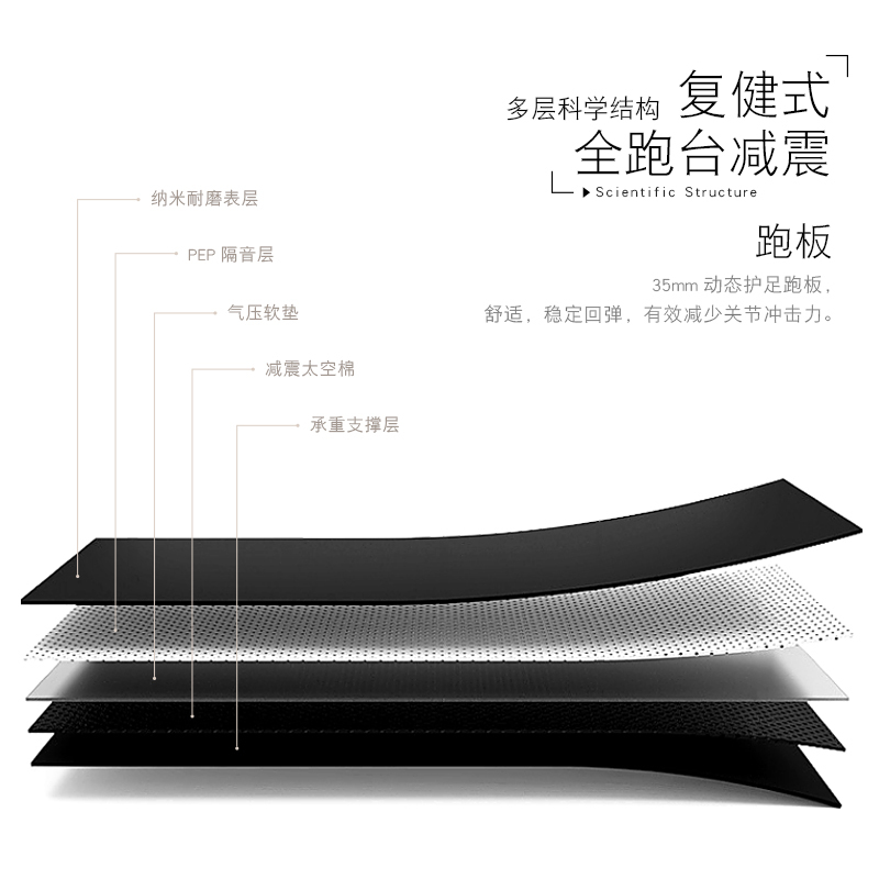伯康 舒华(SHUA)跑步机X5家用款电动静音商务减震豪华健身抖音同款SH-5517