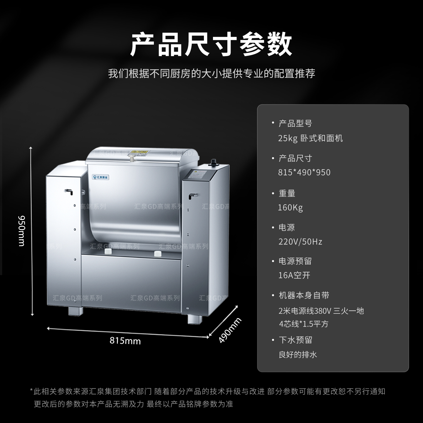 汇泉大型面点和面机强力电机2025新款160kg大容量高效节能高清大图