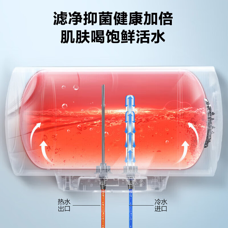 统帅(Leader)海尔智家出品 Leader电热水器家用储水式2200W速热安全节能一级能效 50L X5高清大图