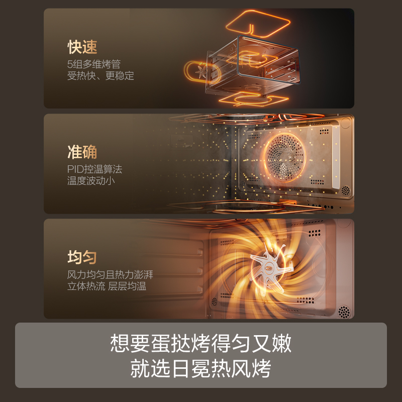 方太[嵌入式微蒸烤一体机G5P]微蒸烤炖炸五合一 19.2英寸巨幕彩屏 隐藏式电动水箱 全腔陶瓷易清洁高清大图