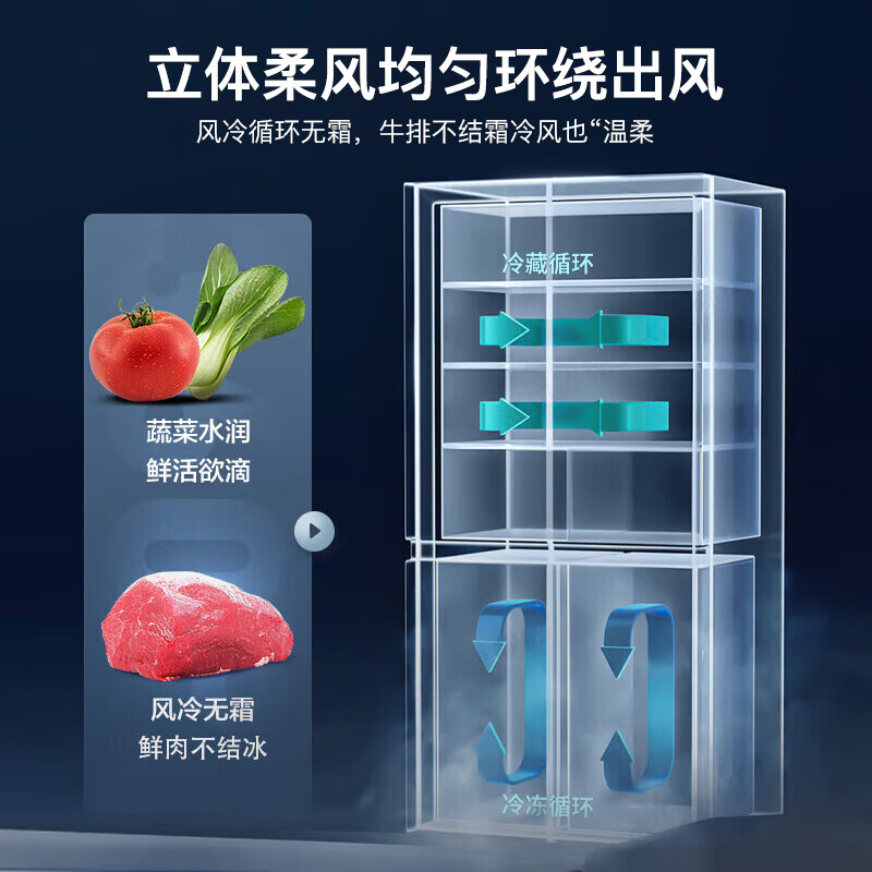 海尔(Haier)十字对开门冰箱405L容量 风冷无霜三档变温一级变频 母婴空间 BCD-405WLHTDEDS9U1高清大图