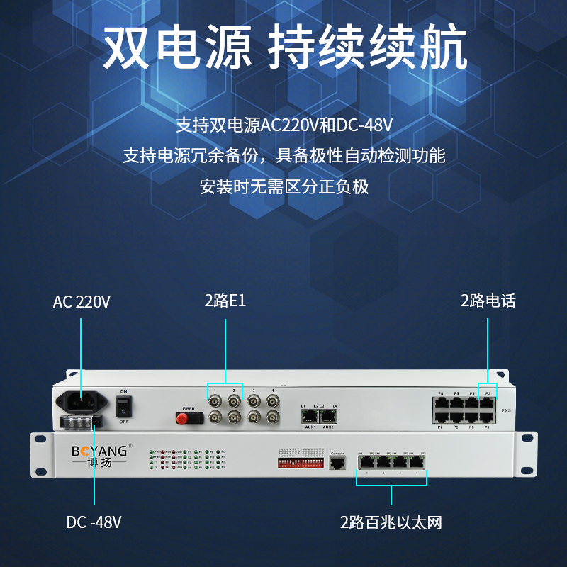 博扬 综合业务电话光端机 2E1+2路电话+2路百兆网络物理隔离 FC单纤20km 1对BY-2E1-2P2E