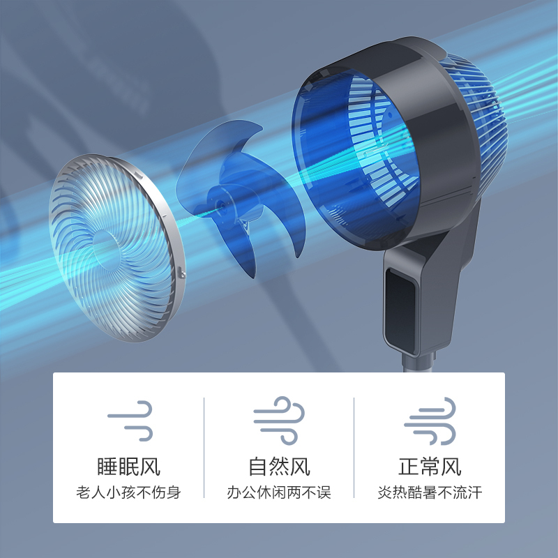 飞利浦空气循环扇家用电风扇落地扇小型摇头电扇轻音遥控定时智能空调伴侣通风换气四季可用涡轮对流立式电扇ACR3142CF