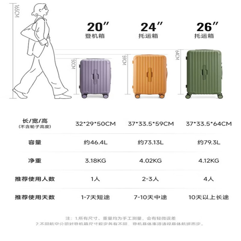 爱华仕(OIWAS)拉杆箱大容量高颜值旅行箱 三七开托运箱OCX6783-24 橙色