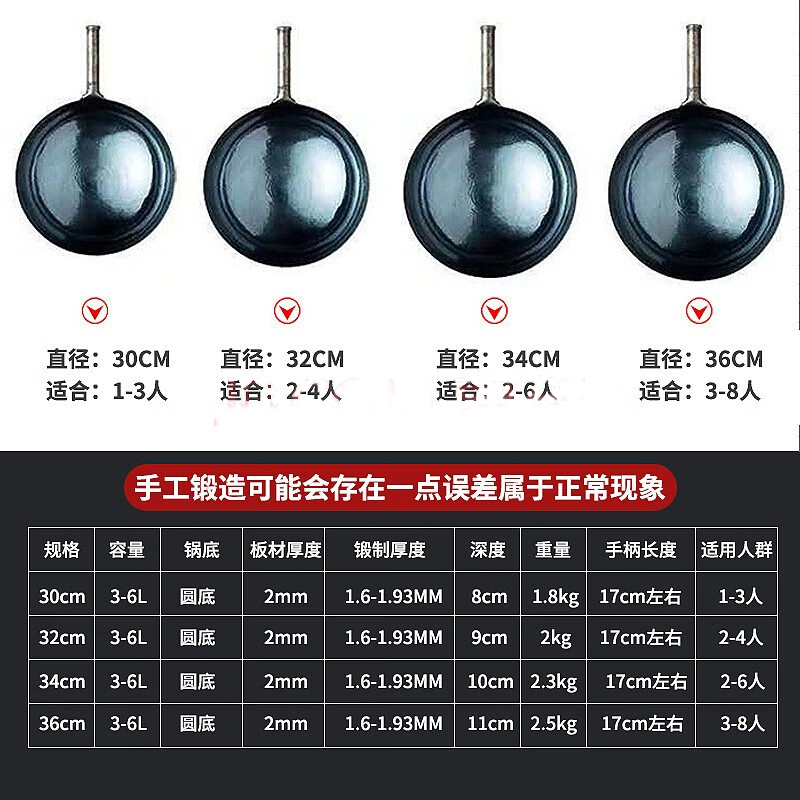 章丘手工铁锅老铁匠锻打炒锅无涂层木把黑锅不易粘圆底平底炒菜锅燃气灶高清大图