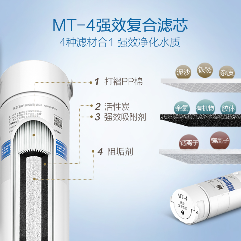 A.O.史密斯MAX4.0自助换芯净水器RC3/RC9系列第1&3级滤芯一年套装