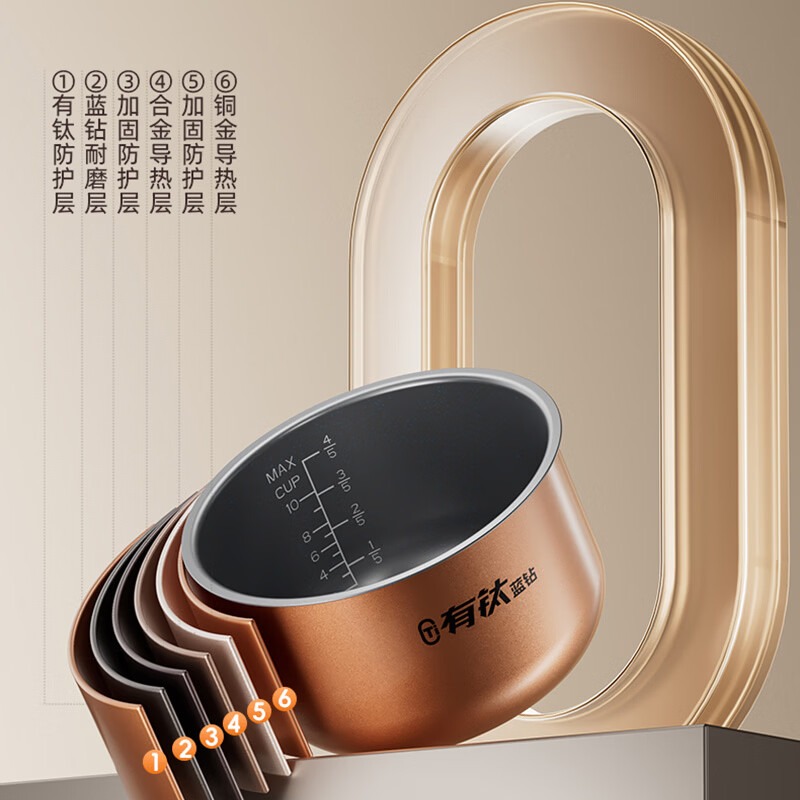 爱仕达有钛·电压力锅AP-Y50E175 5L 1000W高清大图