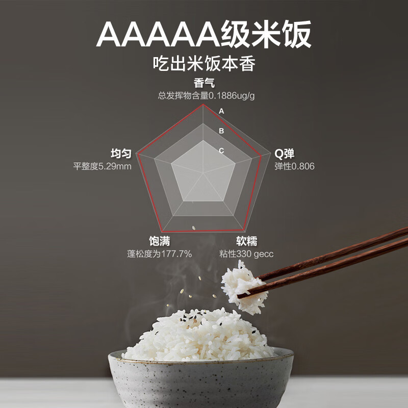 苏泊尔(SUPOR)电饭煲4L远红外系列 IH电磁加热铜晶球釜内胆柴火饭智能预约家用多功能煮饭锅SF40HC82高清大图