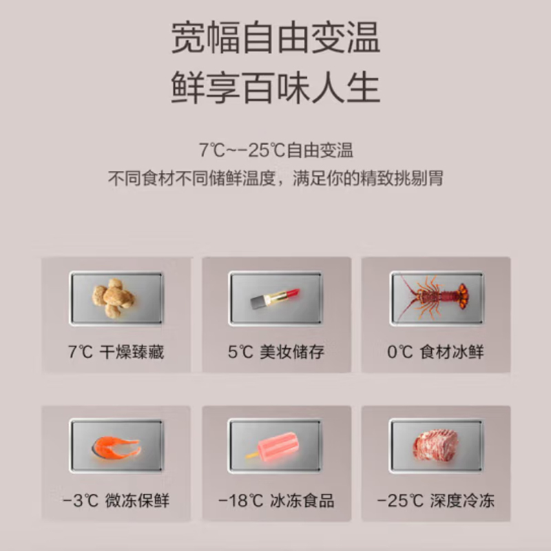 松下(Panasonic)多门冰箱460L 一级能效 纳诺怡除菌净味超薄 零嵌入式变频电冰箱 NR-W472BX-K
