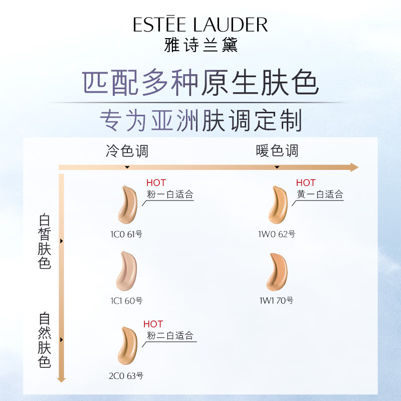 雅诗兰黛沁水养肤粉底液-62 1W0#62-30ml SPF20PA+++高清大图