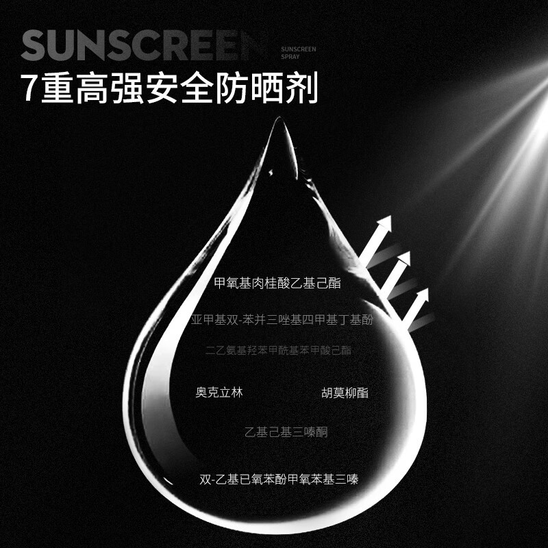 和风雨 滋颜养护隔离防晒喷雾高清大图