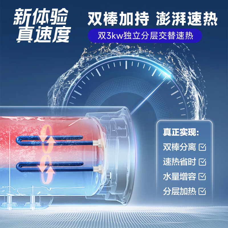 AO史密斯佳尼特[净水洗套装]80升电热水器KB+前置过滤器 专利免清洗 金圭内胆8年包换 双棒双3KW速热