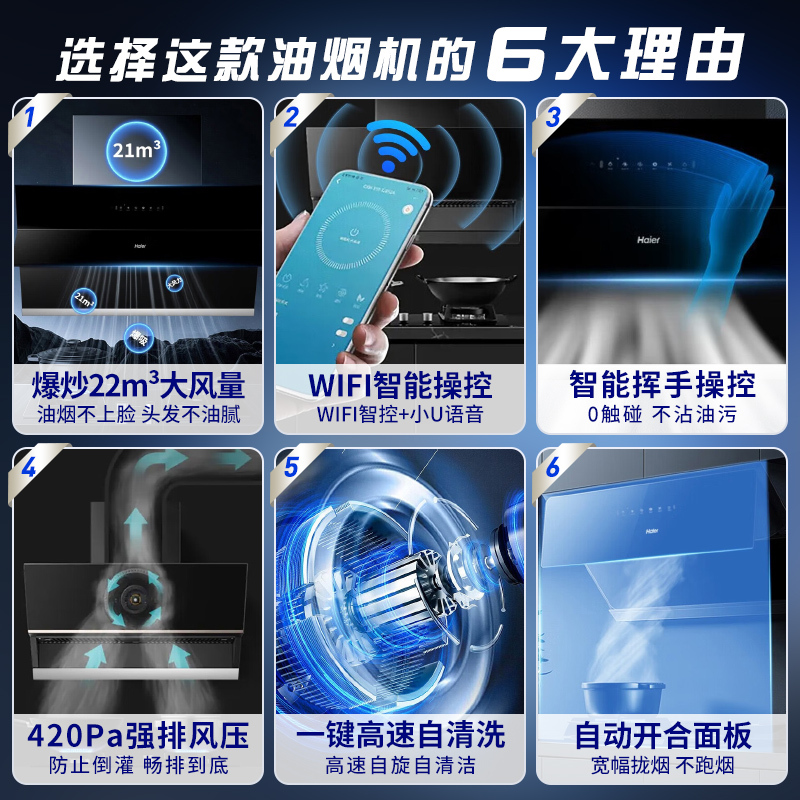 [自旋洗]海尔(Haier)抽油烟机家用侧吸式抽烟机21m³大吸力一级能效挥手智控APP智控宽域拢烟EC915U1