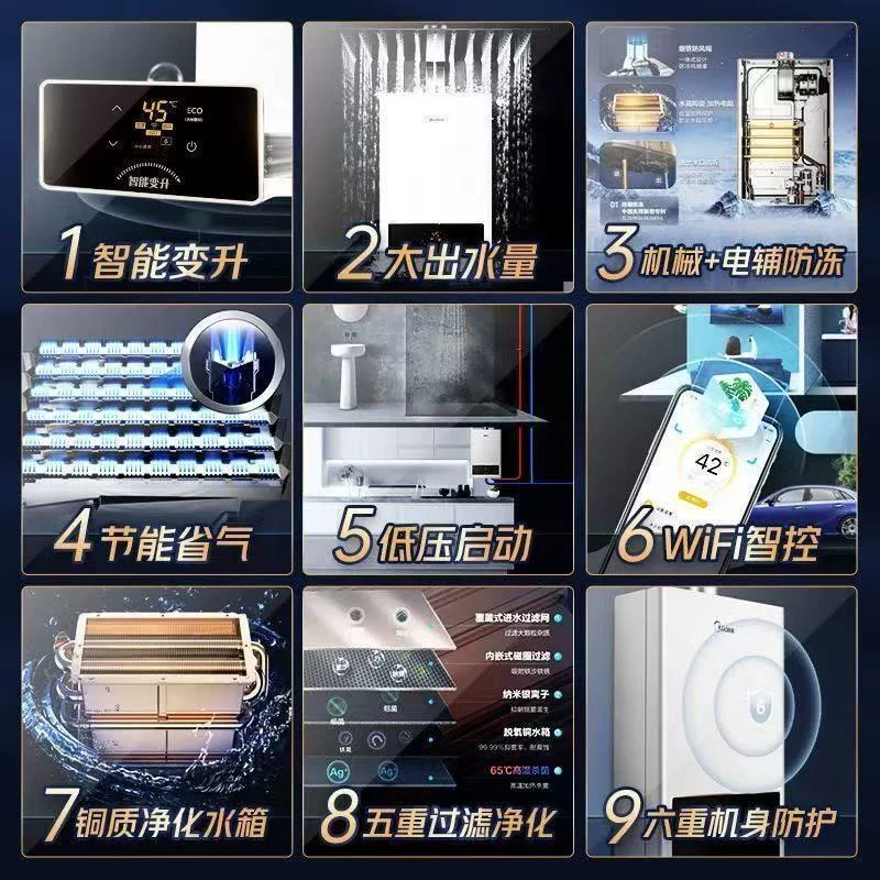 美的(Midea)燃气热水器14升变频恒温节能省气 双重防冻 水气双调 天然气高清大图