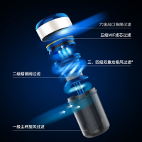 JIMMY莱克吉米除螨机VC-B503 家用除螨仪床褥沙发除螨虫紫外线杀菌床铺 除螨吸尘器 静音 全国联保