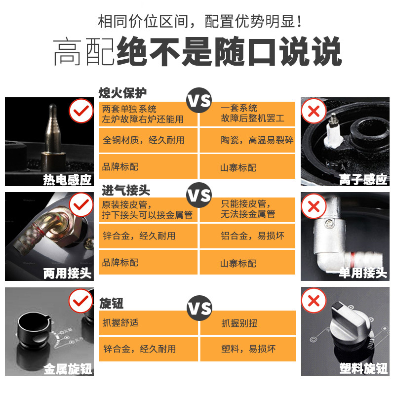 欧尼尔(OUNIER)A13燃气灶嵌入式天然气液化气煤气灶台嵌两用不锈钢家用大火力双灶节能台式灶台管道燃具 液化气灶