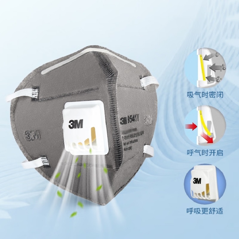 3M KN95活性炭带阀口罩(耳带式) ,9541V 包装:20只/盒高清大图
