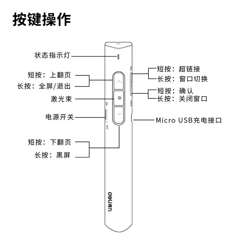 得力 绿色光可充电便携式教师专用PPT课件遥控翻页笔 激光翻页笔无线演示器（ 2801G）