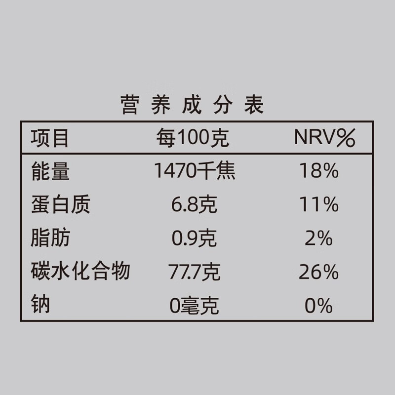 绿次方-圆润珍姬 东北大米5kg高清大图