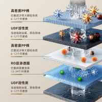 志高(CHIGO)[智能升级款]净水器家用加热直饮一体壁挂式净水机自来水过滤器带自吸 智能升级款-HR106 自行安装