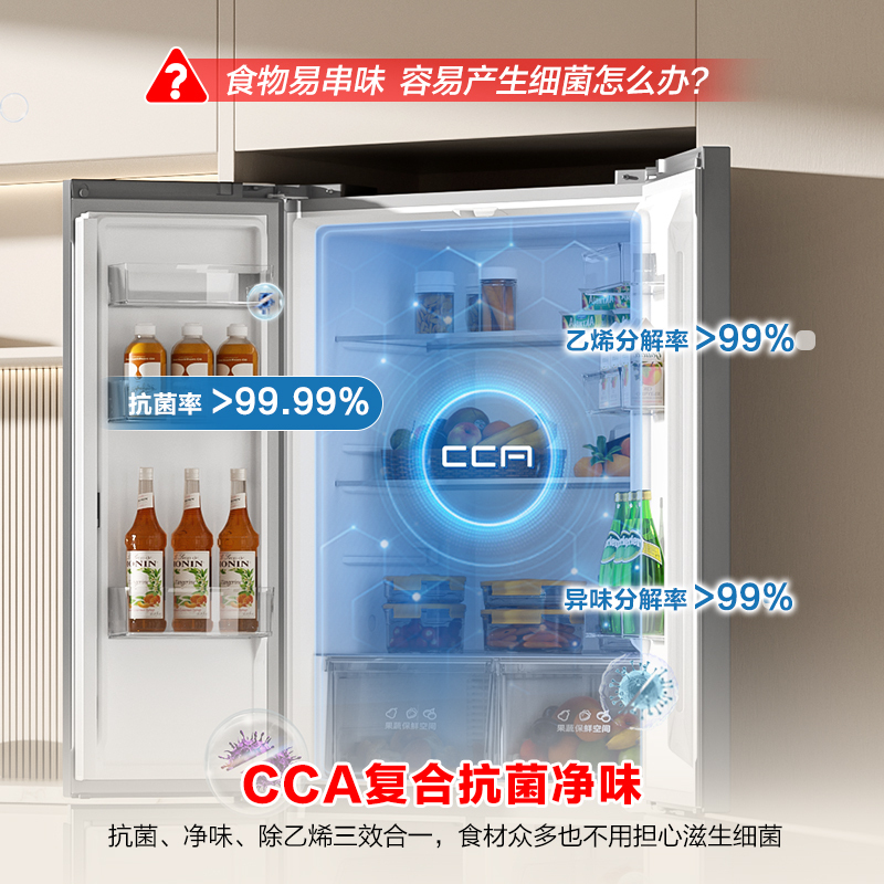 容声465升十字双开四开门电冰箱家用一级能效风冷无霜双变频节能超薄大容量国家补贴BCD-465WD18FP高清大图