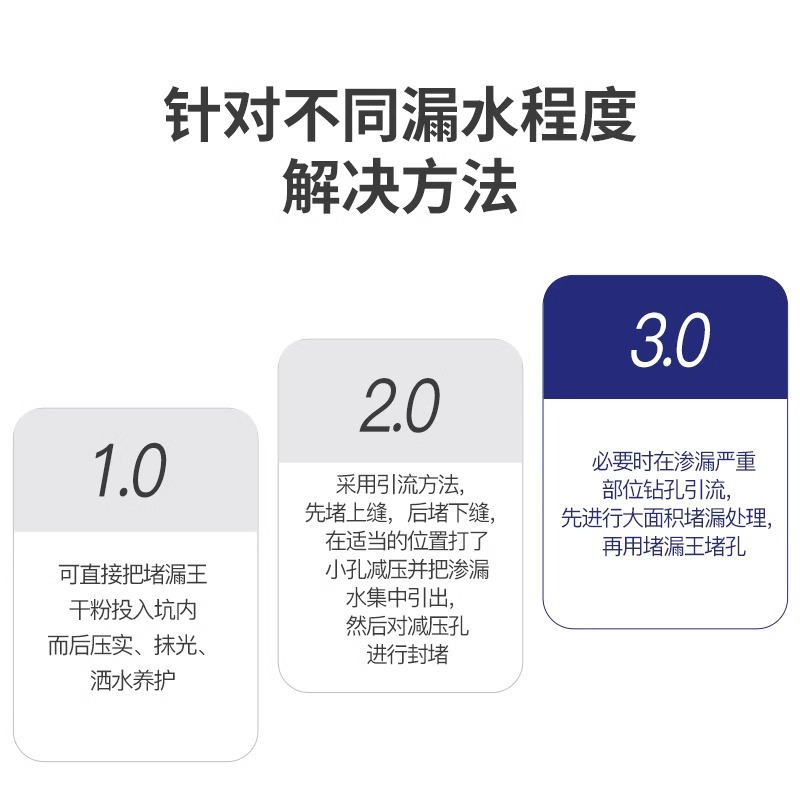 防水补漏王 堵漏王 屋顶裂缝防水补漏材料 1kg/袋