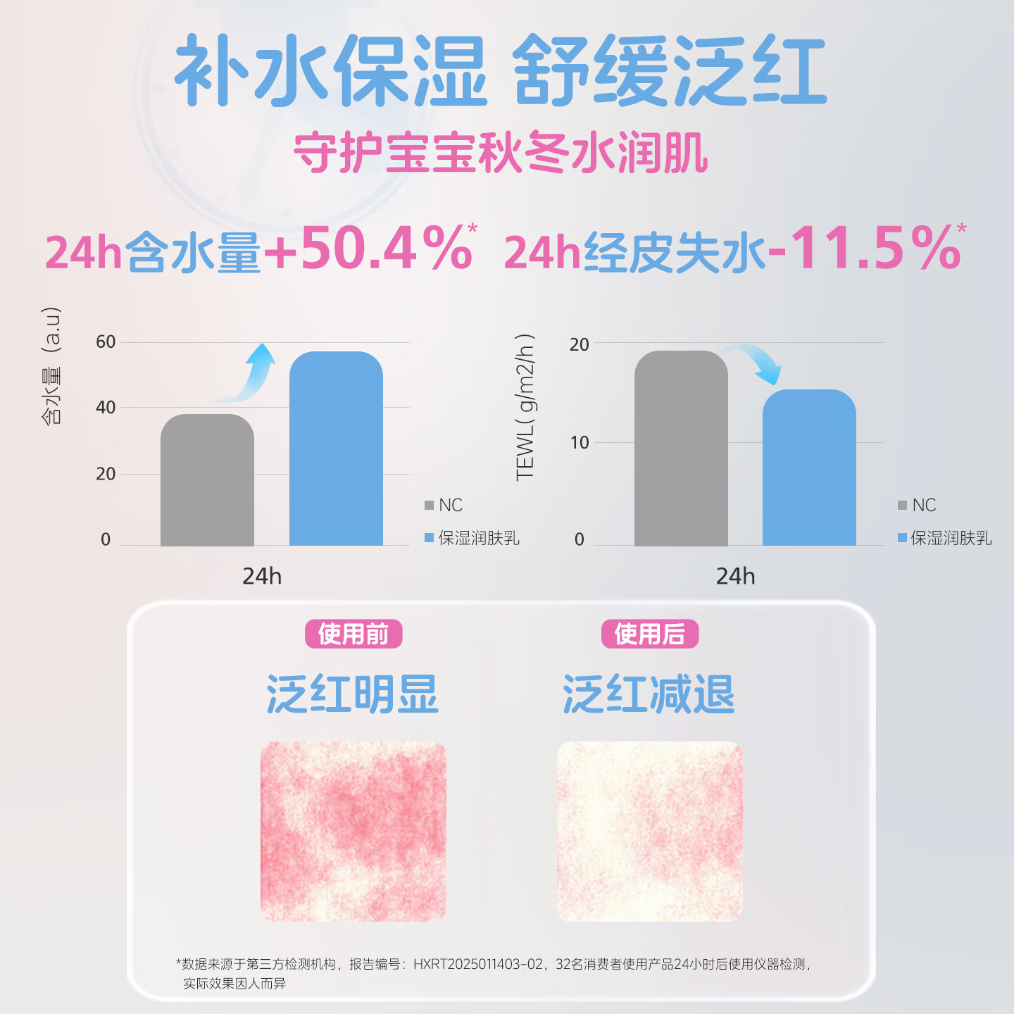 施巴(Sebamed) 母婴幼儿童润肤乳100ml宝宝润肤乳液高清大图