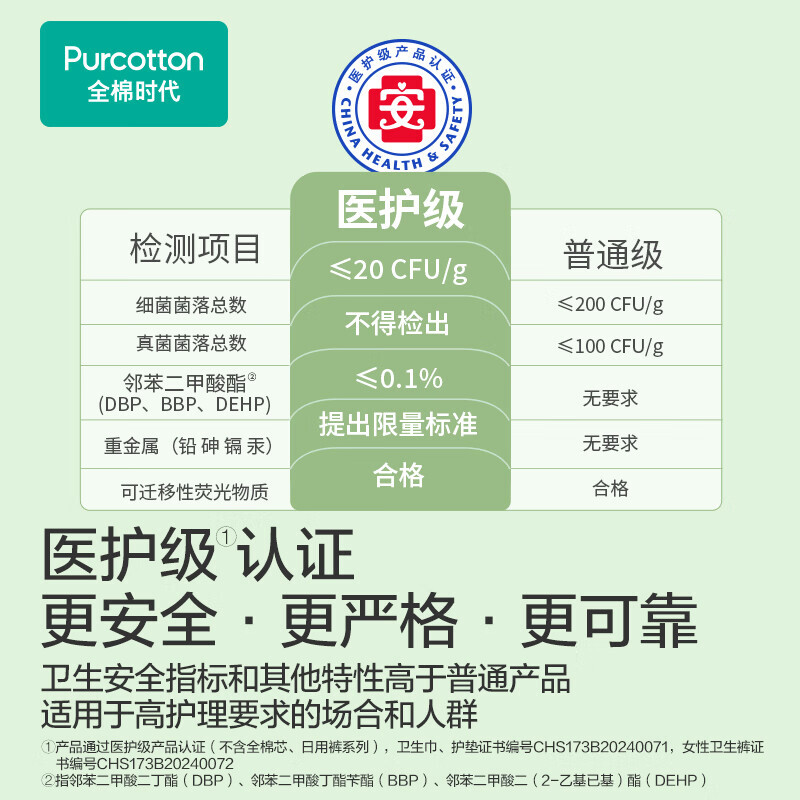 全棉时代奈丝公主超净吸系列2月装卫生巾8包/组高清大图