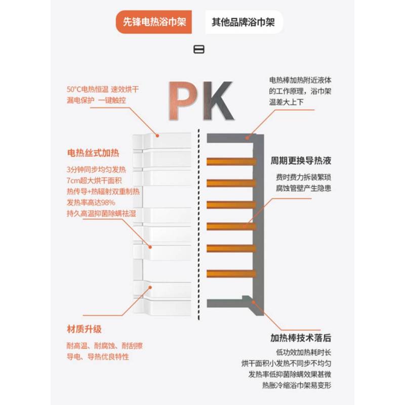 先锋电暖器家用卫生间加热烘干浴室恒温烘干加热取暖器