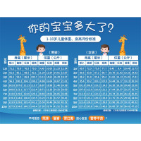 养多冠儿童成长高益点羊奶粉4段青少年学生高钙营养3岁以上羊奶粉800g