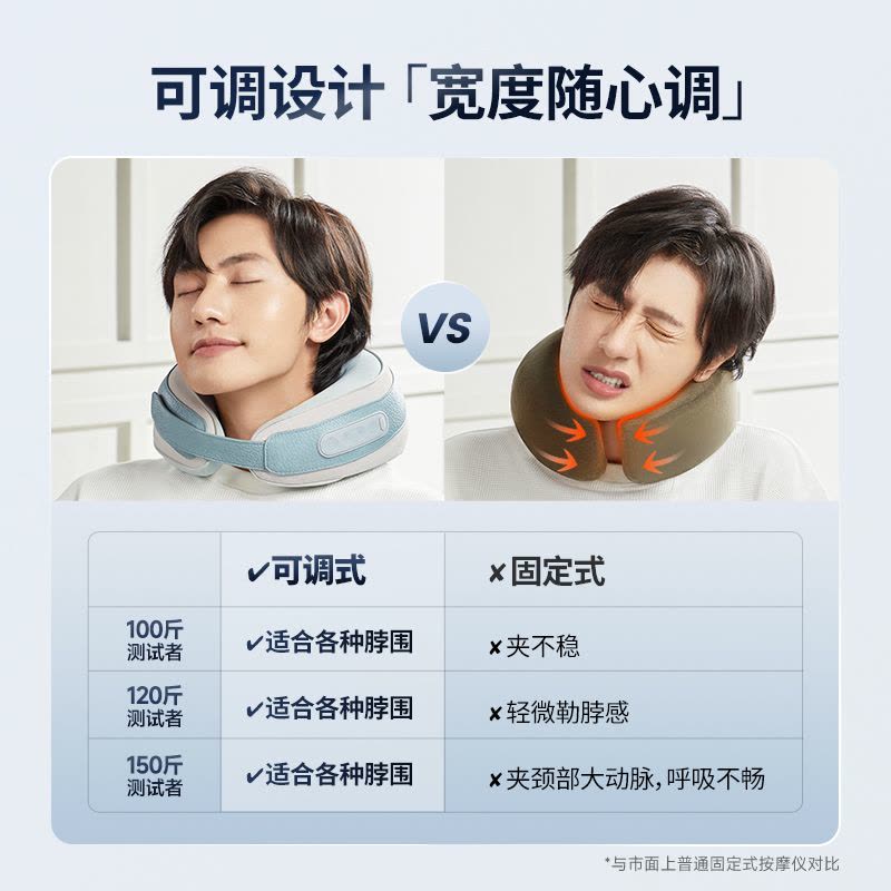 象术(SIAASOO)N2 U型颈椎按摩仪颈椎按摩器颈部按摩仪肩颈按摩仪热敷按摩枕 送爸妈男女朋友 生日节日送礼物图片