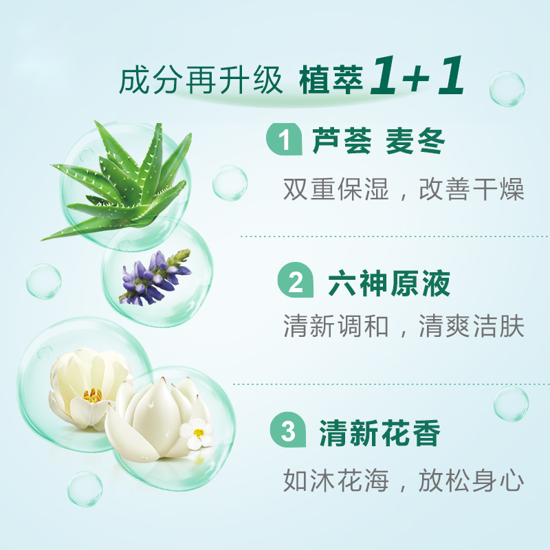 六神清新滋润沐浴露芦荟200ml(男士女士沐浴液 沐浴乳 保湿滋润 芦荟麦冬双重植萃 )