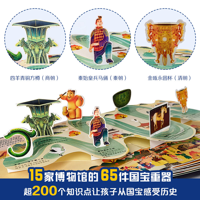 一本书读懂人文立体书[国宝立体书] [正版]国宝3d立体翻翻书 呦呦童人文启蒙系列小学拓展阅读3-6岁少儿科普知识储备立高清大图