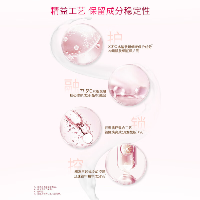 凡士林(Vaseline)身体乳女烟酰胺修护香体全身补水精华润肤保湿滋润亮肤-烟酰胺身体乳100ml/嫩白滋润