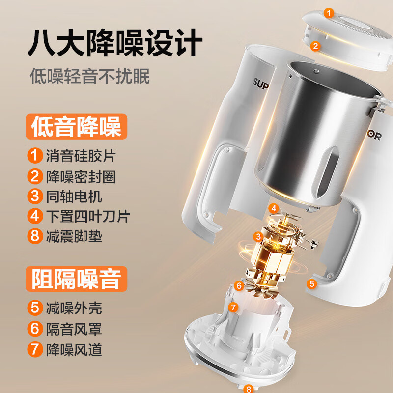 苏泊尔(SUPOR)豆浆机全自动免煮1L大容量家用多功能12H预约一键清洗辅食机榨汁机 DJ10B-P60E高清大图