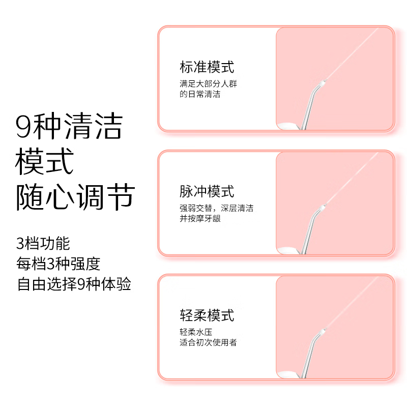 夏普(SHARP)智能便携冲牙器DO-WFND8C-W高清大图
